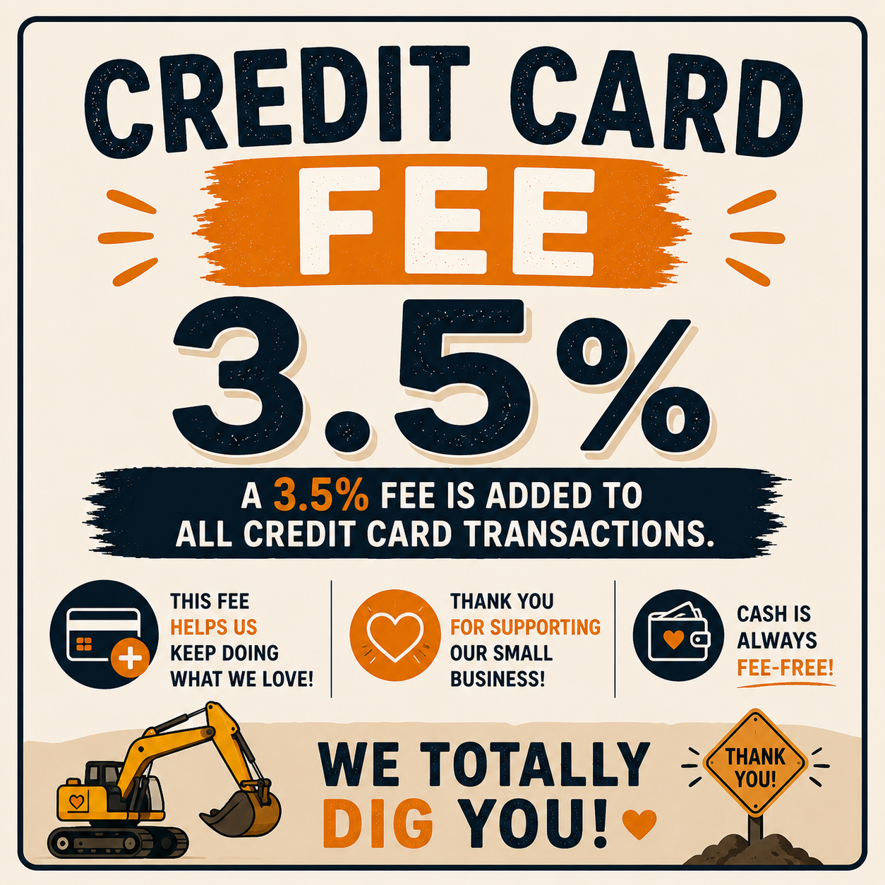 Order fees